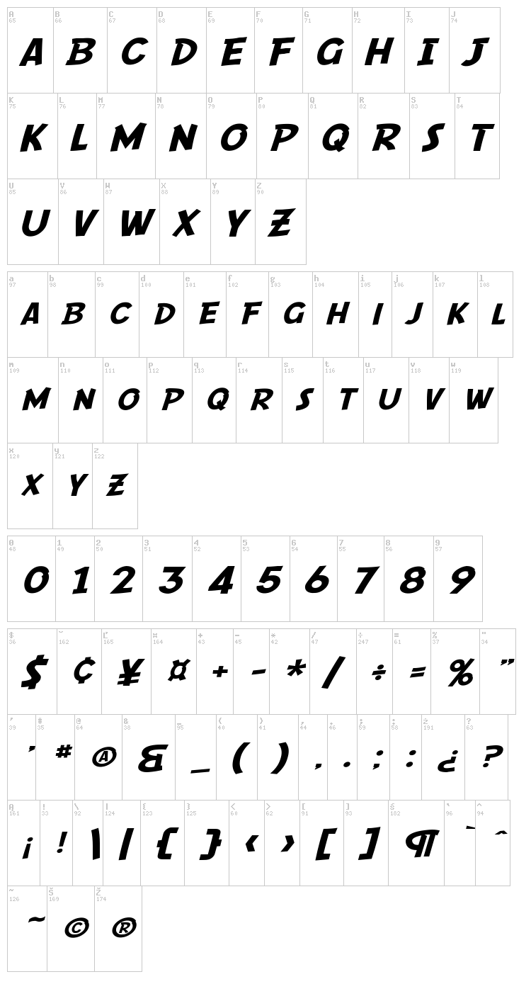 SF Comic Script font map